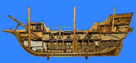 17th Century Merchant Ship Sectoned